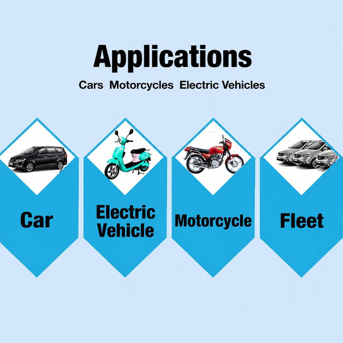 Vehicle GPS Tracker Suitable For Cars Motorcycles & Electric Scooters, Spec: 2G