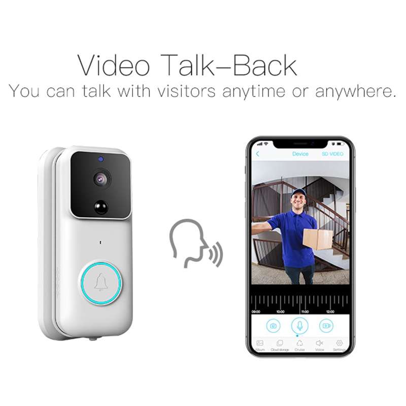Anytek B60 720P Smart WiFi Video Visual Doorbell, Support APP Remote & PIR Detection & ... (White)