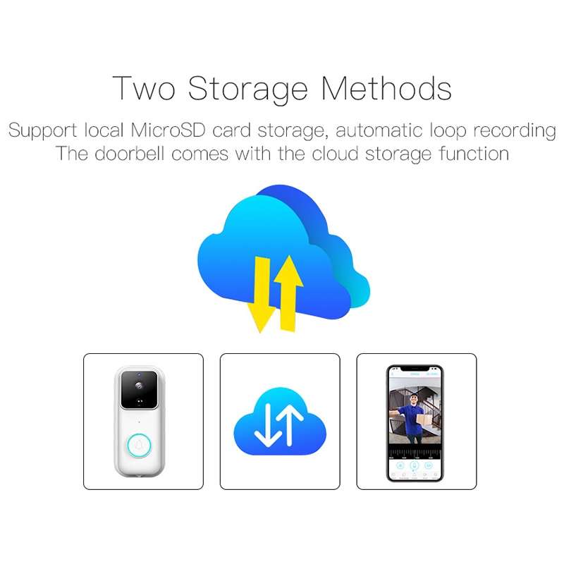 Anytek B60 720P Smart WiFi Video Visual Doorbell, Support APP Remote & PIR Detection & ... (White)