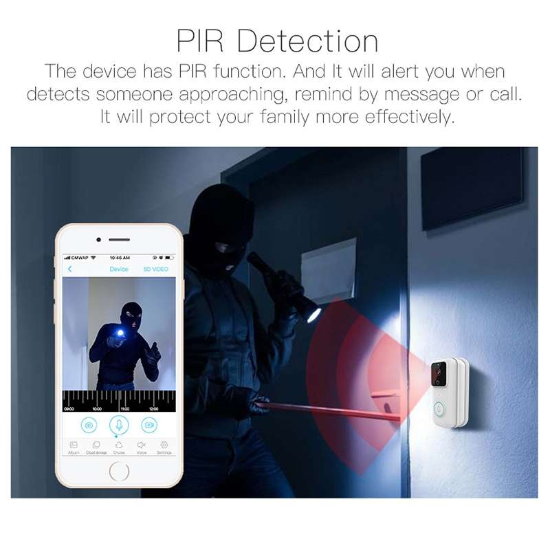 Anytek B60 720P Smart WiFi Video Visual Doorbell, Support APP Remote & PIR Detection & ... (White)