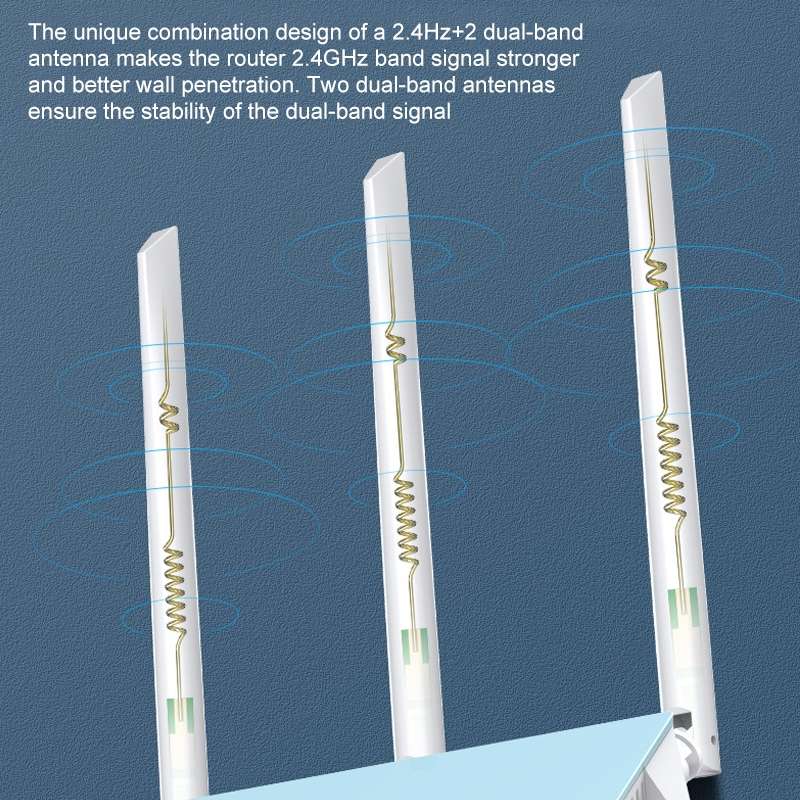 COMFAST CF-WR616AC Home 1200Mbps Dual-band Gigabit Rate Wireless Router 2.4G/5.0G WiFi Network Ext