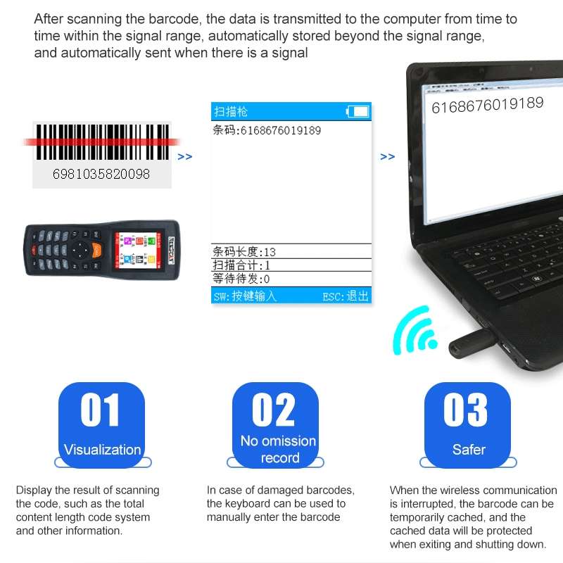 NEWSCAN NS8103H One-dimensional Red Light High Speed Wireless Barcode Scanner Collector