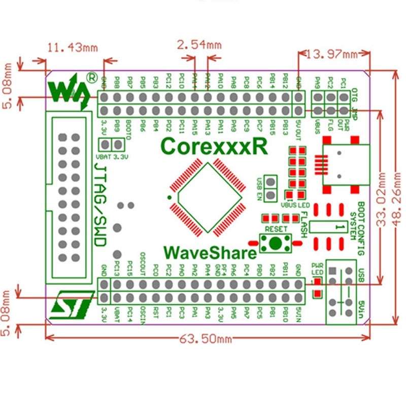 Waveshare Core103R, STM32F1 Core Board
