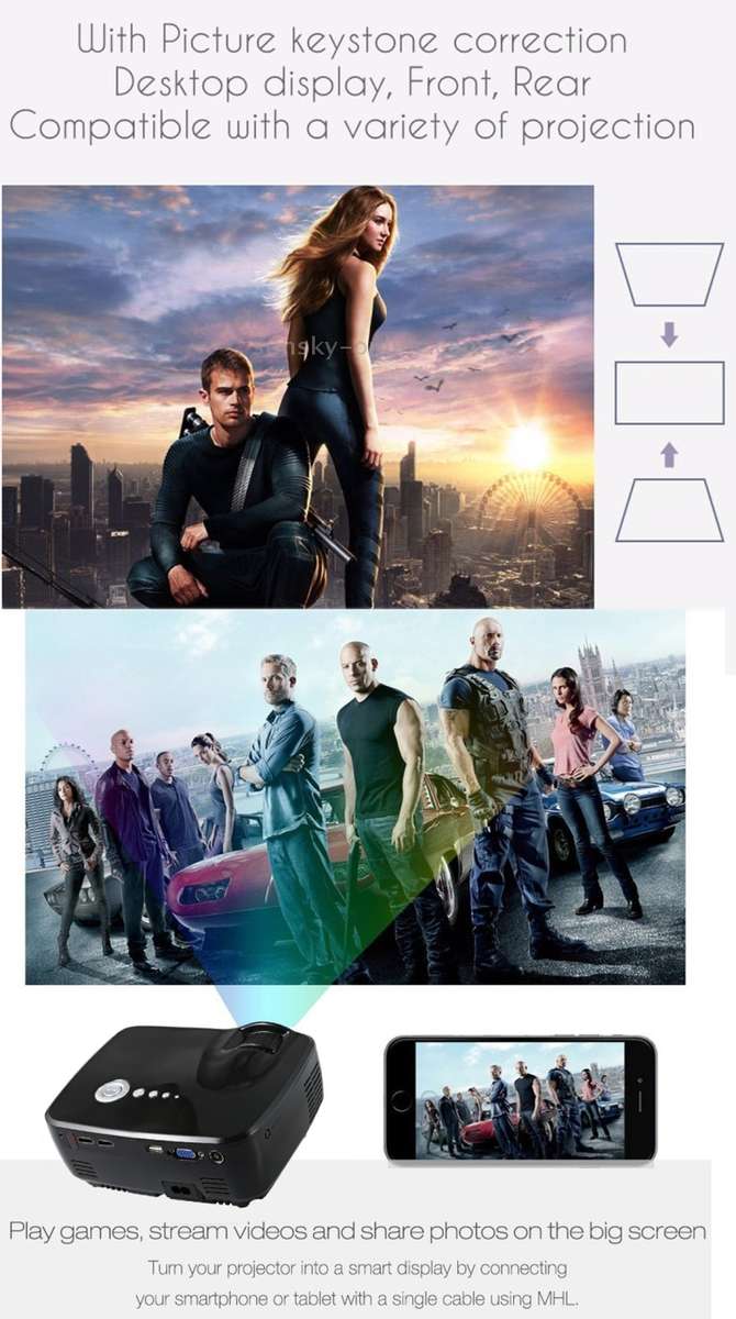 GP70 1200LM Home Theater Projector