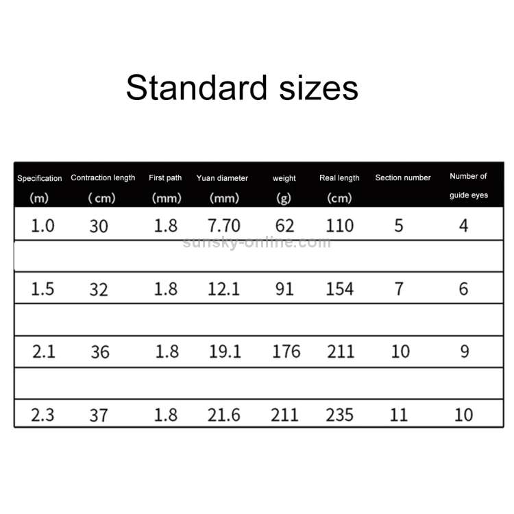 30cm Portable Telescopic Sea Fishing Rod Mini Fishing Pole, Extended Length : 1.0m, Black Tube-ty...