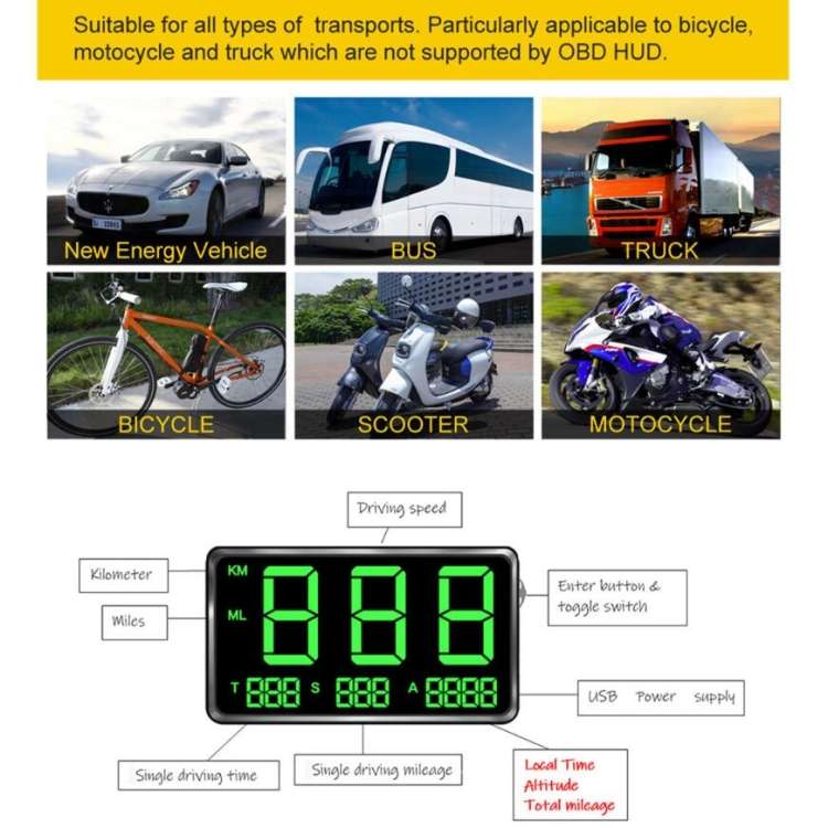 Kingneed C80 4.5inch HUD Car Head-up Display GPS Speed Meter Overspeed Alarm Mileage Altitude Clo...