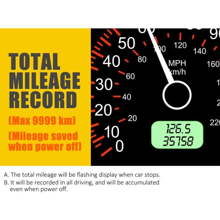 Kingneed C80 4.5inch HUD Car Head-up Display GPS Speed Meter Overspeed Alarm Mileage Altitude Clo...