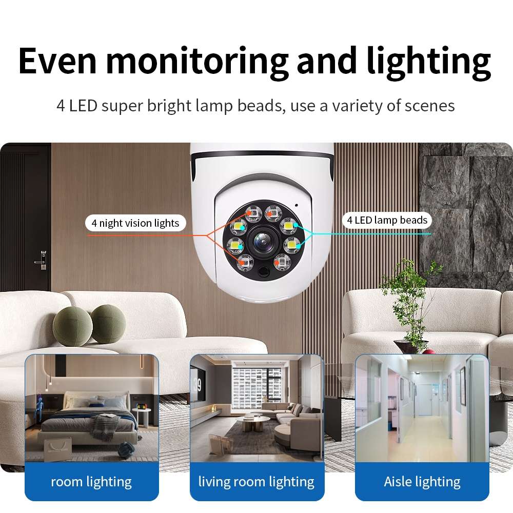 A6 2MP HD Light Bulb WiFi Camera Support Motion Detection/Two-way Audio/Night Vision/TF Card With