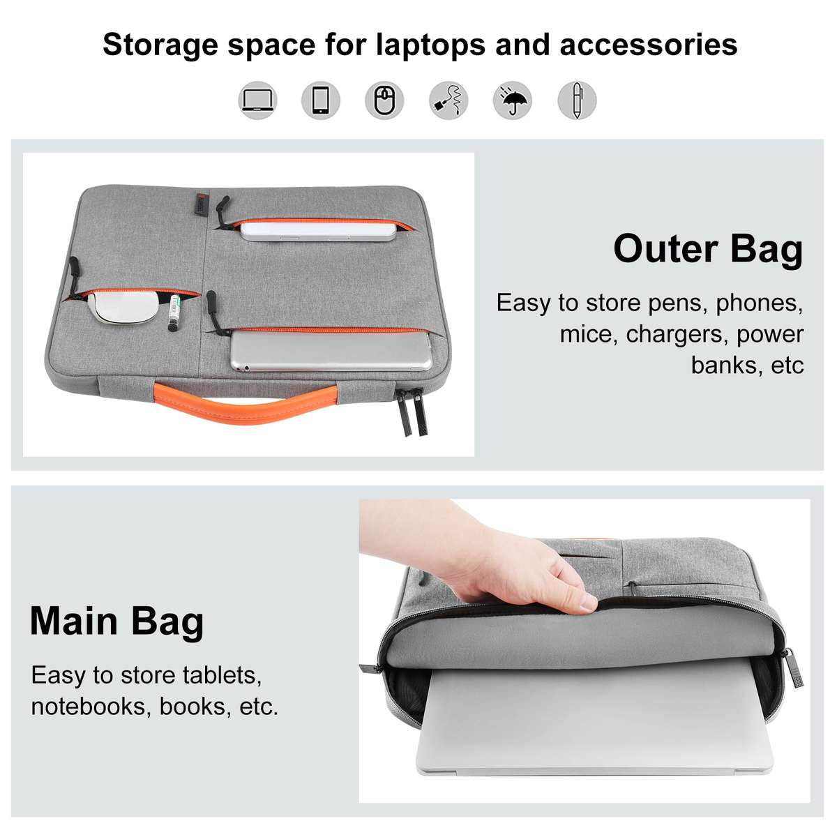 HAWEEL 13.0 inch Sleeve Case Zipper Briefcase Laptop Handbag For Macbook, Samsung, Lenovo Thinkpad