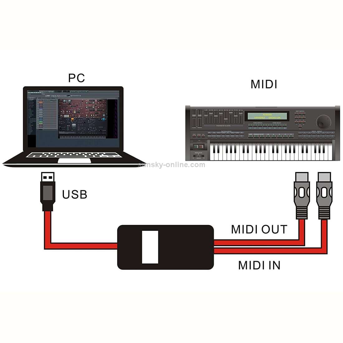WERSI UM-18 USB MIDI Cable MidiPort Midi Cable Electric Piano Electronic Drum Music Editing Line,
