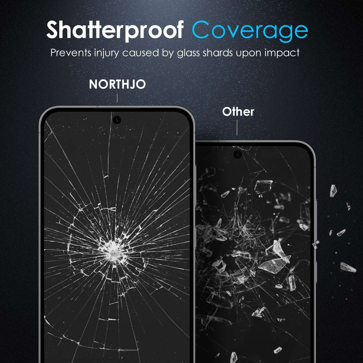 For Samsung Galaxy S24 FE 5G NORTHJO A++ Screen Tempered Glass Film