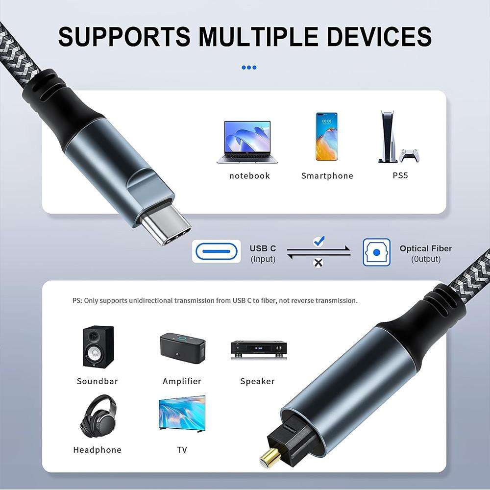 1.2m JUNSUNMAY Male USB Type-C to Male Toslink Optical Audio SPDIF Cable