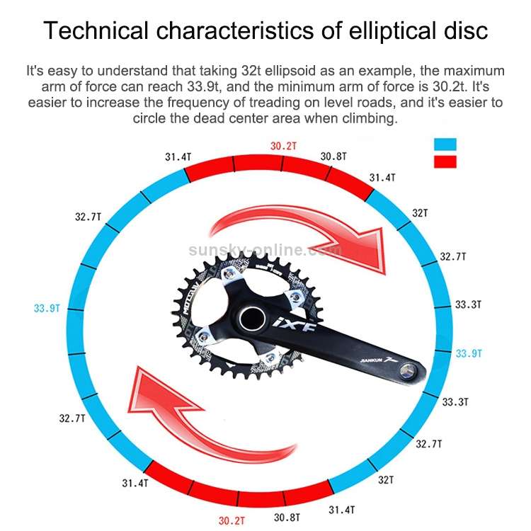MOTSUV Narrow Wide Chainring MTB Bicycle 104BCD Tooth Plate Parts(Black)
