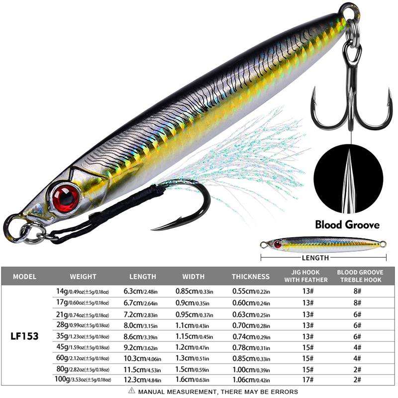 14G PROBEROS LF153 3D Fast Twitch Sea Fishing Road Runner Lure Long Casting Quick Sinking False Ba