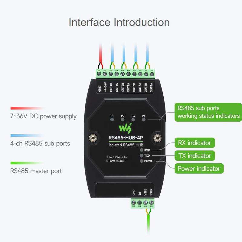 WAVESHARE RS485-HUB-4P Industrial Isolated 4CH Hub Rail Wide Baud Rate Repeater