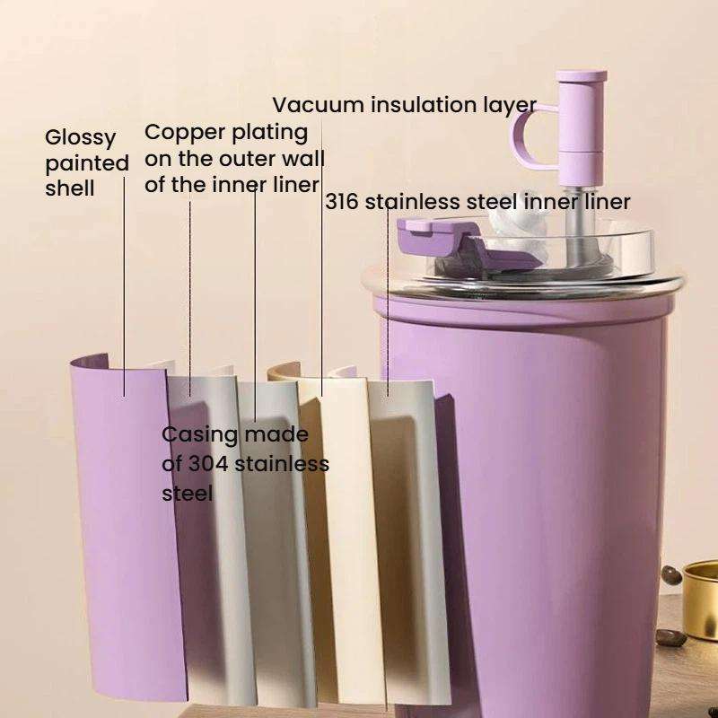300ml 316 Stainless Steel Insulated Coffee Cup Vacuum Double-Wall Straw Cup(Blue)