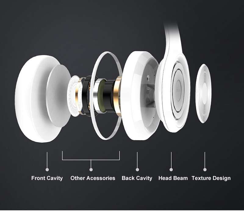 Picun Wired Headphone 3.5mm Stereo HIFI Noise Cancelling Gaming Handsfree Headset Earphone With Mic