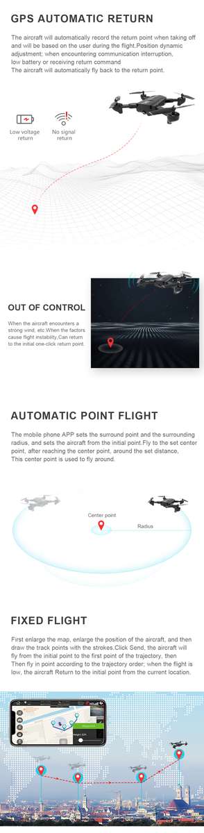 SG900-S GPS WiFi FPV 720P/1080P HD Camera 10mins Flight Time Foldable RC Drone Quadcopter RTF -