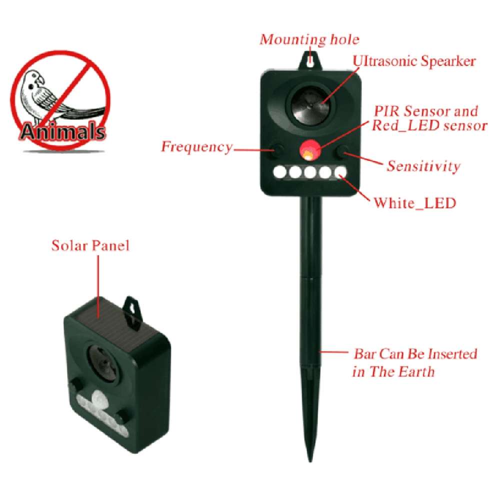 Solar Ultrasonic Animal Repeller Bird Dog Cat Repellent PIR Signal LED Strobe Light for Garden Yard