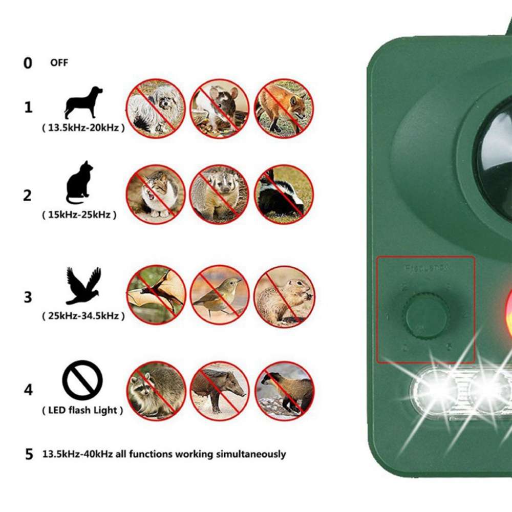 Solar Ultrasonic Animal Repeller Bird Dog Cat Repellent PIR Signal LED Strobe Light for Garden Yard