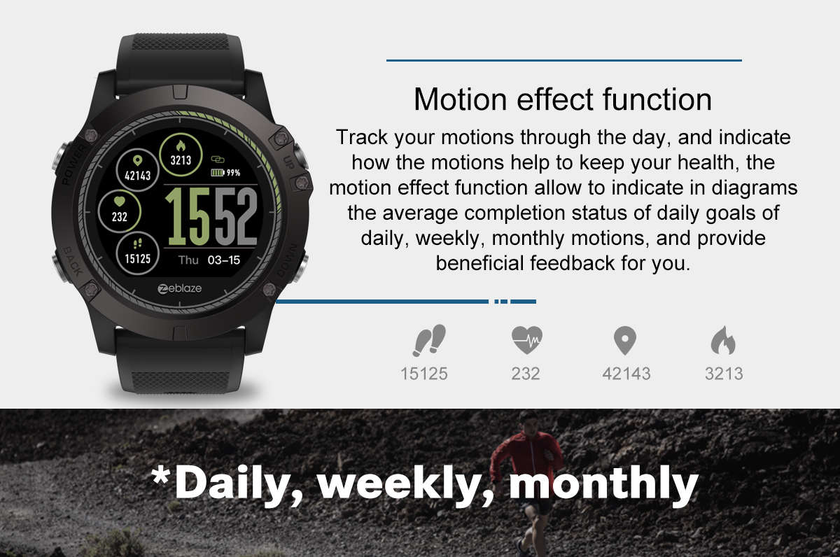 Zeblaze VIBE 3 HR Rugged Inside Out HR Monitor 3D UI All-day Activity Record 1.22' IPS Smart Watch