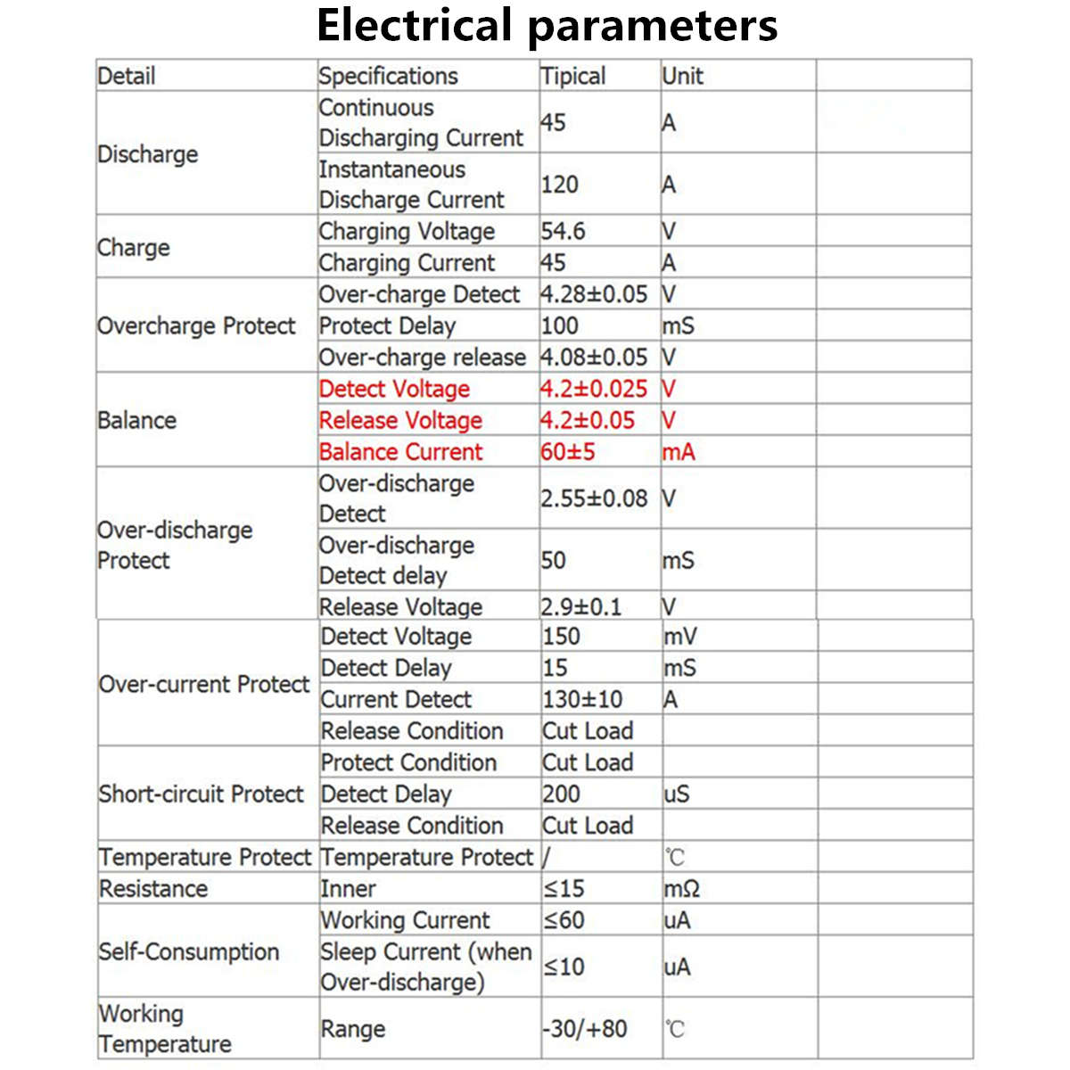 48V 13S 45A Li-ion Lipolymer Battery Protection Board BMS PCB With Balance - 0.07kg