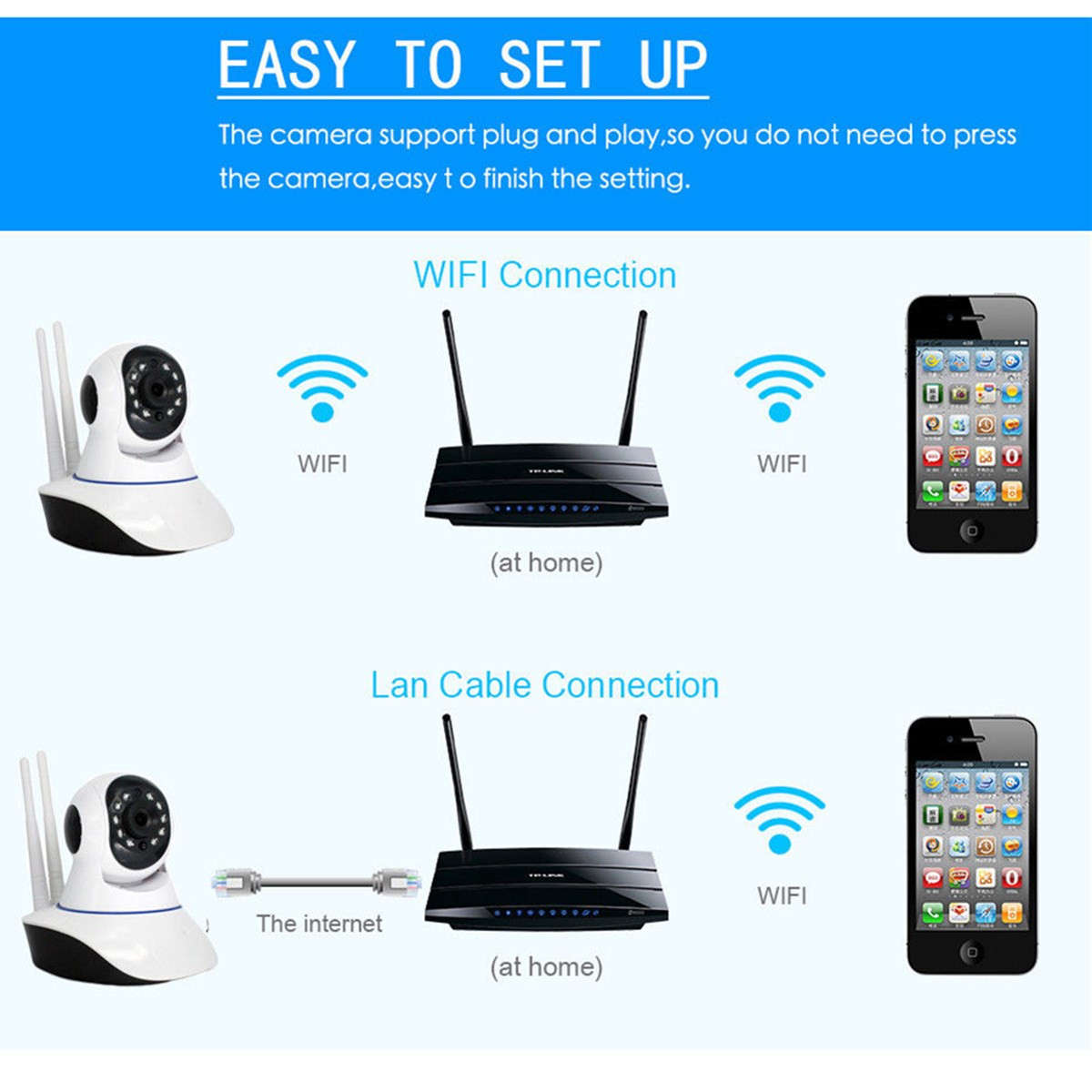 1080P 360 Panoramic Wireless Wifi Security IP Camera Monitor Night Vision CCTV - 0.35kg