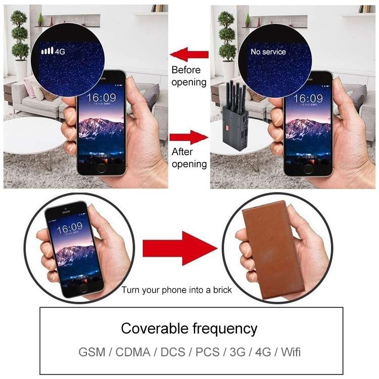 GSM / CDMA / DCS / PCS / 3G / 4G / Wifi Mobile Phone Signal  Breaker / Jammer / Isolator, Coverage: