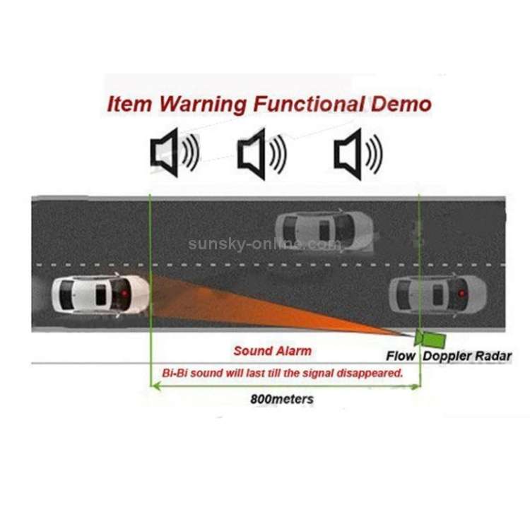 E8 360 Degrees Full-Band Scanning Car Speed Testing System Radar Laser Detector