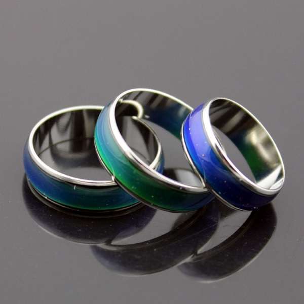 Color Changing Mood Ring Magic Temperature Finger Ring