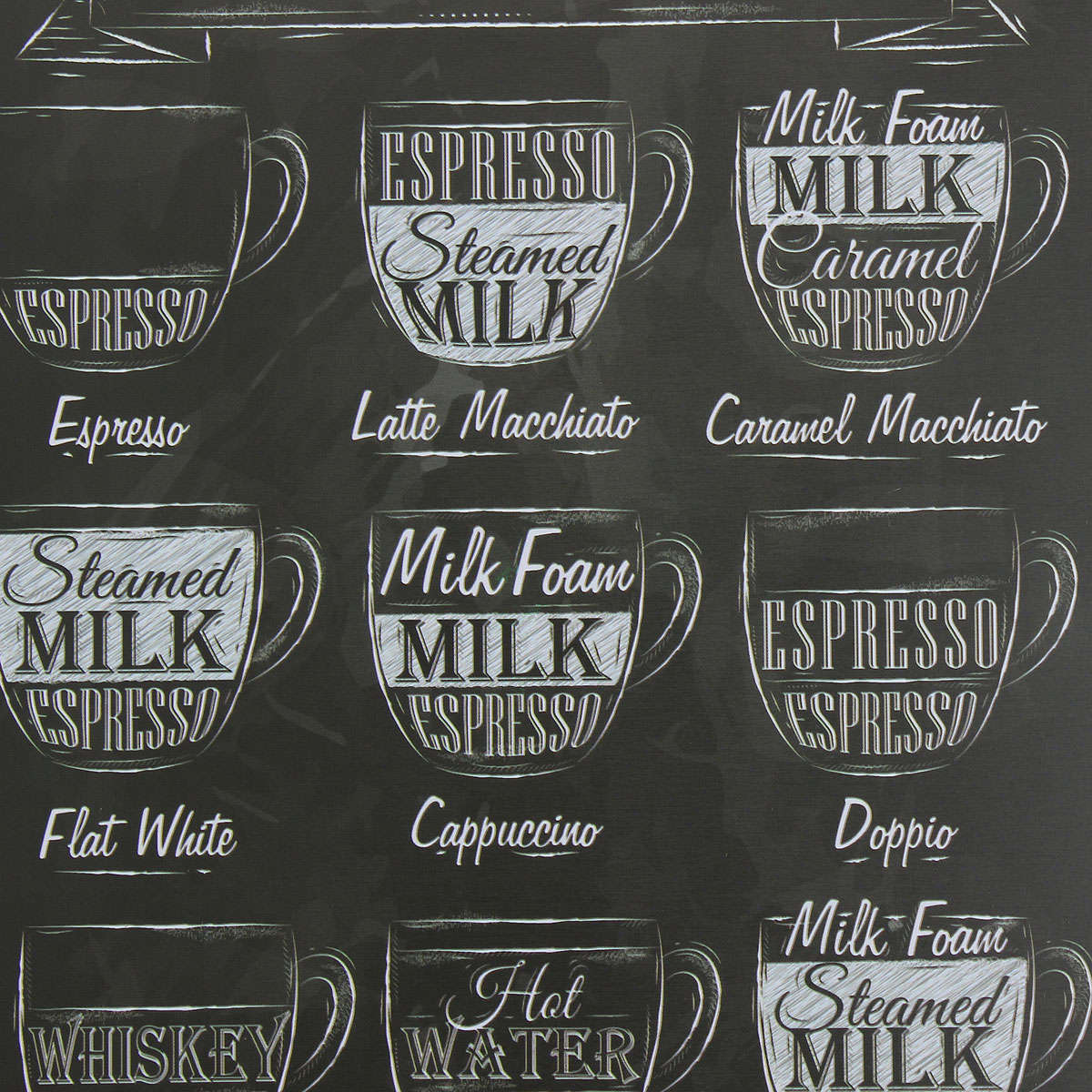 Coffee Menu Sheet Metal Drawing Metal Painting Tin Cafe Wall Tavern Poster Sign