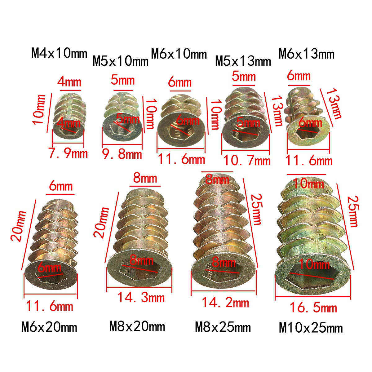 Hex Drive Screw In Threaded Insert Type D Nut For Wood with Flange M6 : Perfect Timing