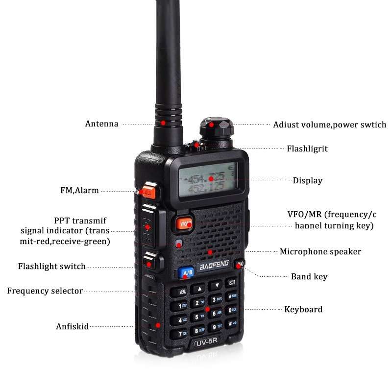BAOFENG UV-5R Dual Band Handheld Transceiver Radio Walkie Talkie