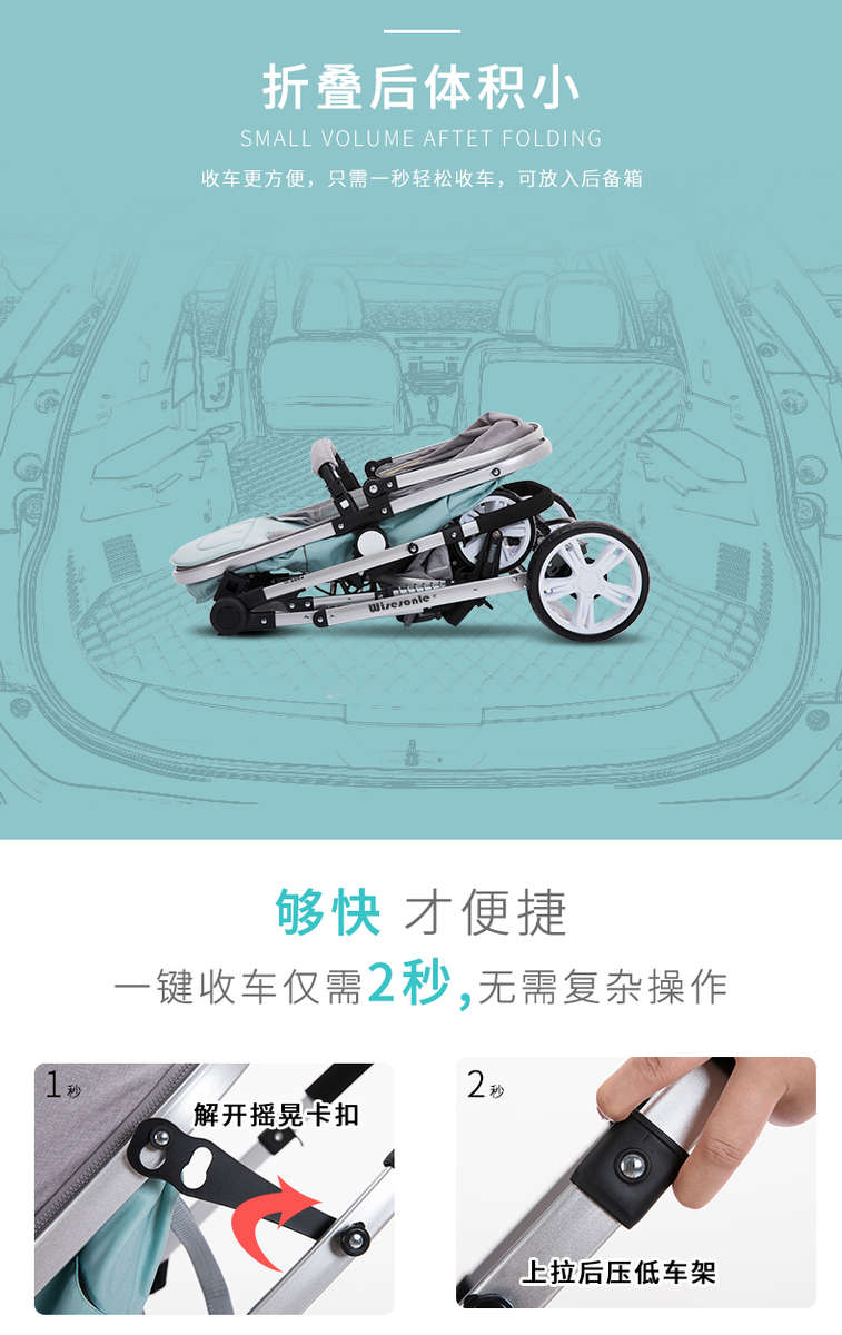 Twins Baby Stroller /Pram  Wisesonle