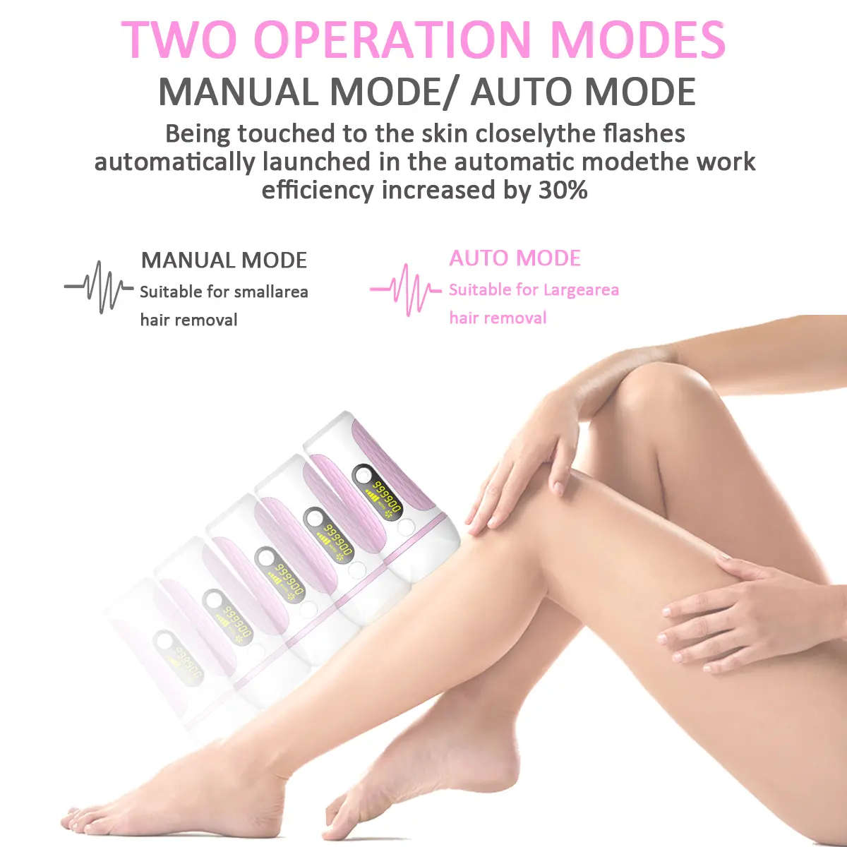 Flash IPL Laser Hair Removal Device : Perfect Timing