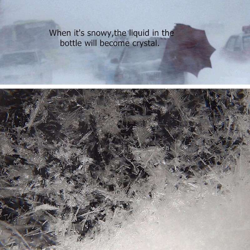 New Christmas Gift Weather Forecast Crystal Bottle Globe Storm Home Desk Decor W