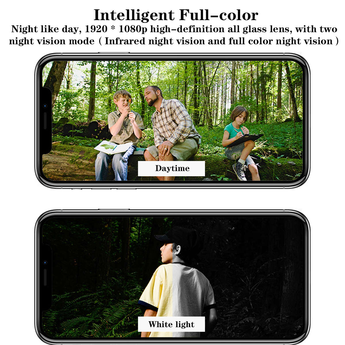 HD 4G Sim Card Security Network  Intelligent Camera Outdoor Household Solar Wireless Monitor Camera