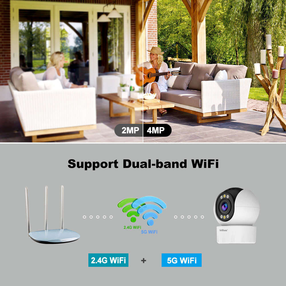 EU Plug - Srihome SH046 4MP 5G WiFi Indoor PTZ Camera 5X Optical Zoom Wireless Auto Tracking Night V