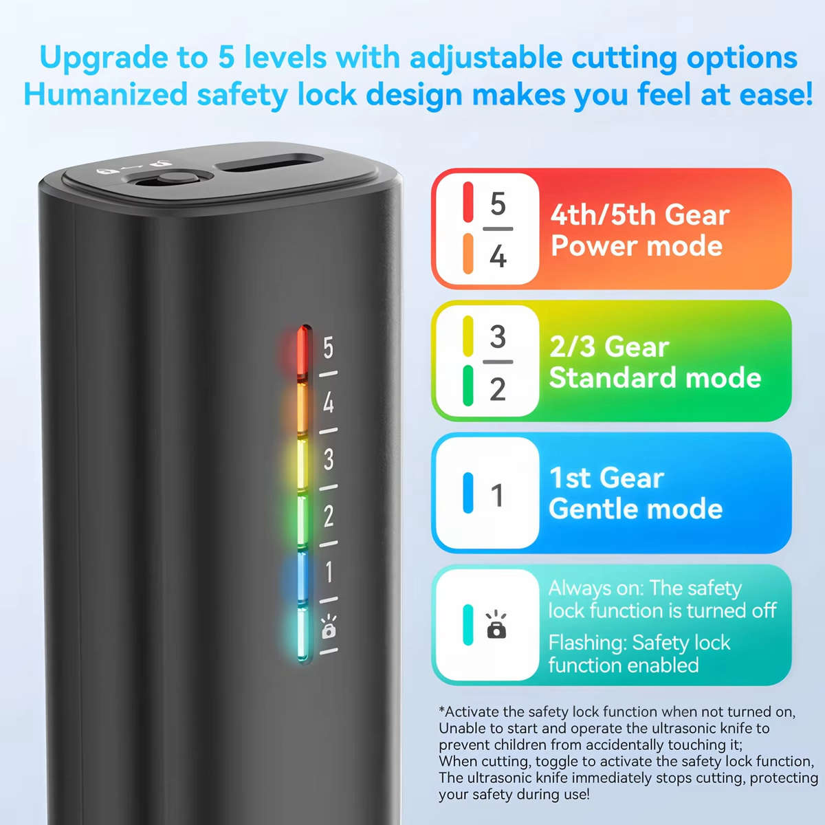 EU PLUG - Awgem KH1 Ultrasonic Cutting Knife 45W Power 5 Adjustable Gears High Frequency 40kHz Compa