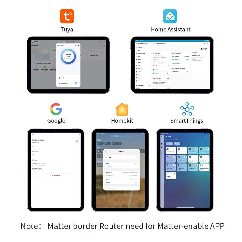 with EU Plug - Zemismart M1 Pro Matter Thread Zigbe Hub with IR Control Smart Home Bridge Work with