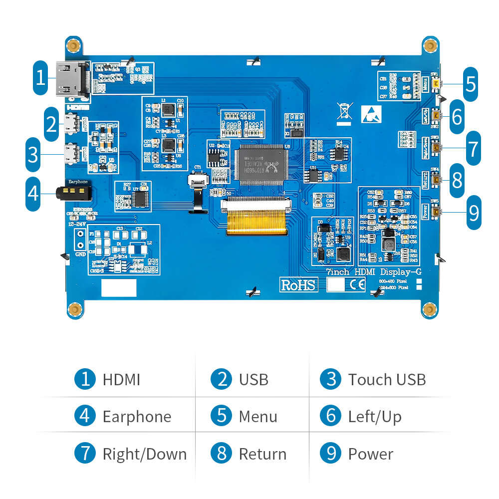 CTP-IPS - 7Inch IPS/TN AIDA64 LCD Display mini pc Touch HDMI Module 1024 x 600 for Raspberry Pi 3 Pi