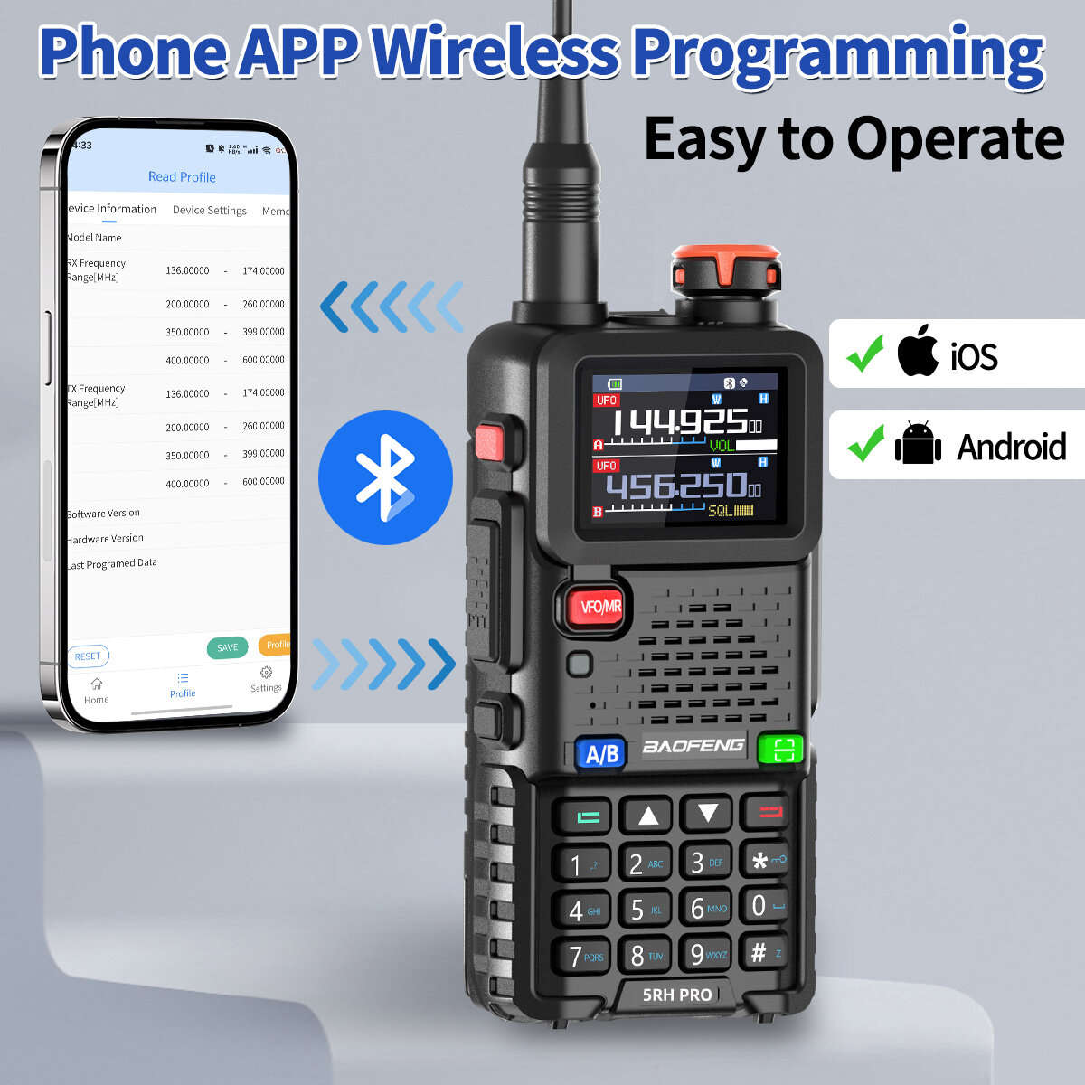 Baofeng UV-5RH PRO 10W GPS Multi Band AM FM Walkie Talkie Bluetooth Frequency Writing Function 640 C