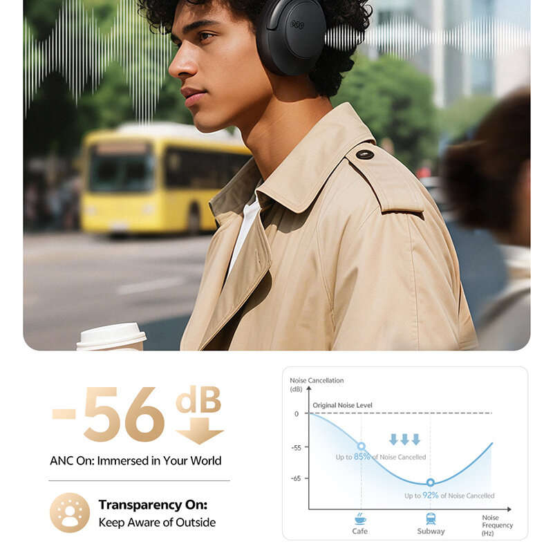 Black - QCY H3S ANC Headset Wireless bluetooth V6.0 Headphone Dual Drivers -56dB Adaptive Noise Canc