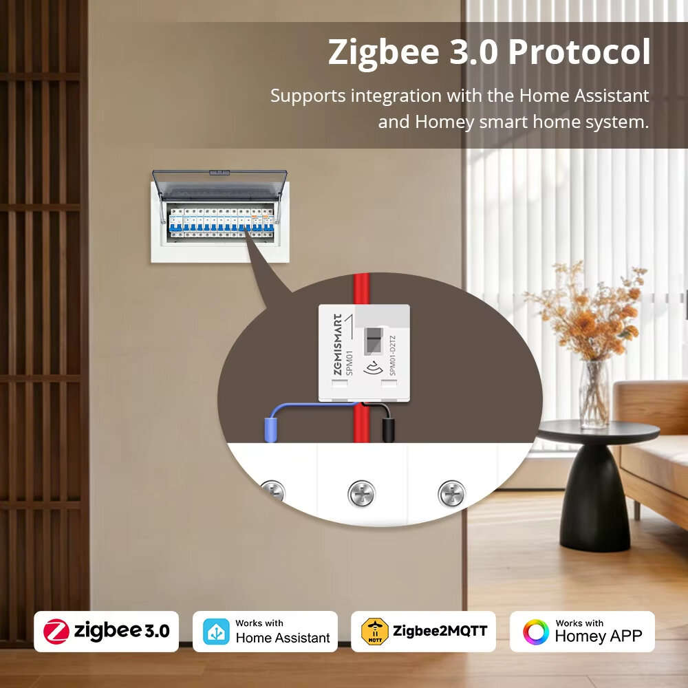 Zigbee - Zemismart Zigbee3.0 Single Phase Smart Energy Meter Real-Time Power Monitor Sensor 63A Work