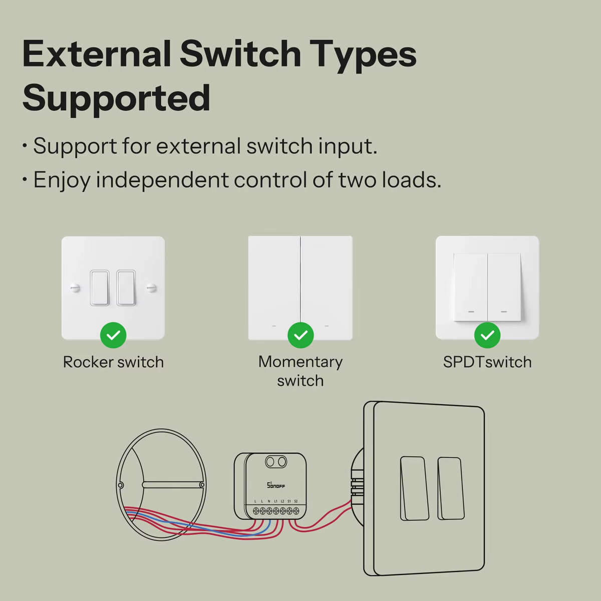 MINI-2GS - SONOFF MINI-2GS MINI DUO 2-Gang Matter Over WiFi Smart Switch Dual Load Control Detach Re