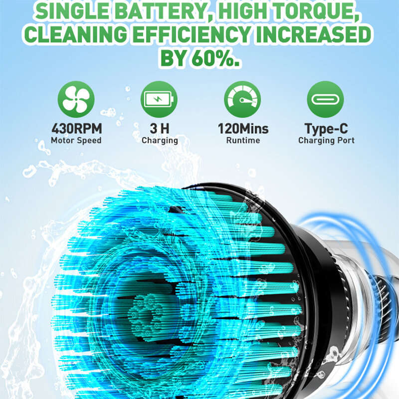 Black - Tevorex 12-in-1 Cordless Electric Power Scrubber, Adjustable Telescopic Handle, 430RPM Motor