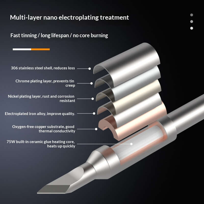 C245-K - OSS TEAM C245 Soldering Iron Tips Oxygen-free Copper Base Rapid Heating System Nano Tin Pla