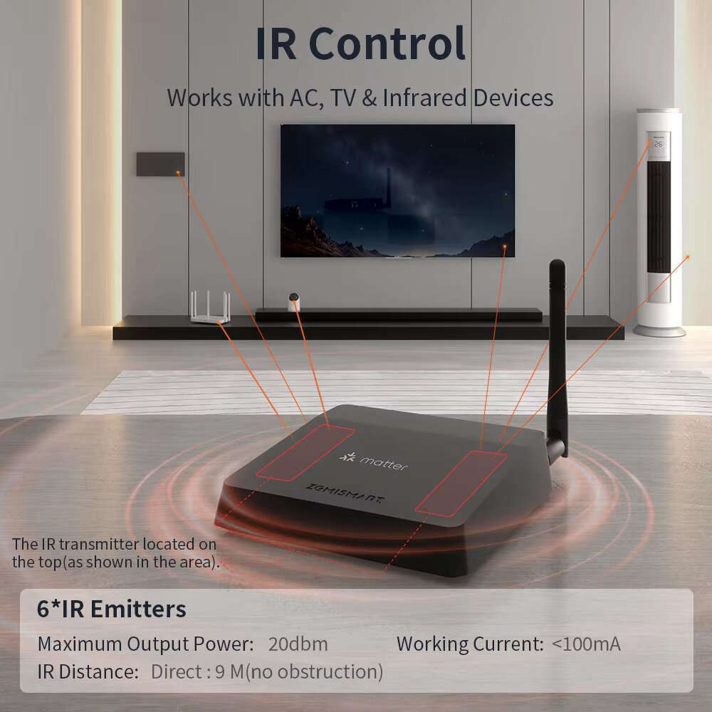 with EU Plug - Zemismart M1 Pro Matter Thread Zigbe Hub with IR Control Smart Home Bridge Work with