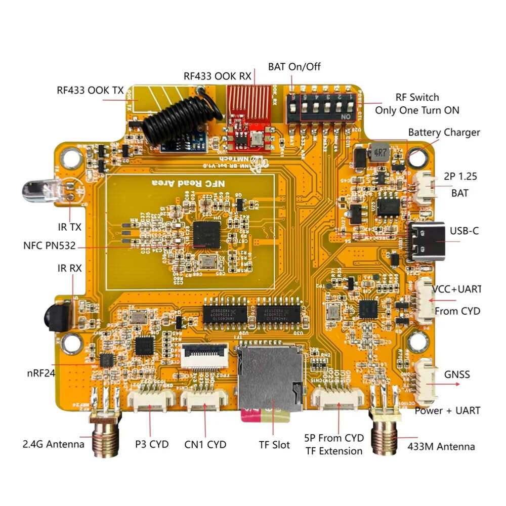 nm-rf-hat - Bitcoin NerdMiner v2 Hashrate 1060KH/s ESP32 NMMiner Burce NM-RF-Hat Companion Hat Multi