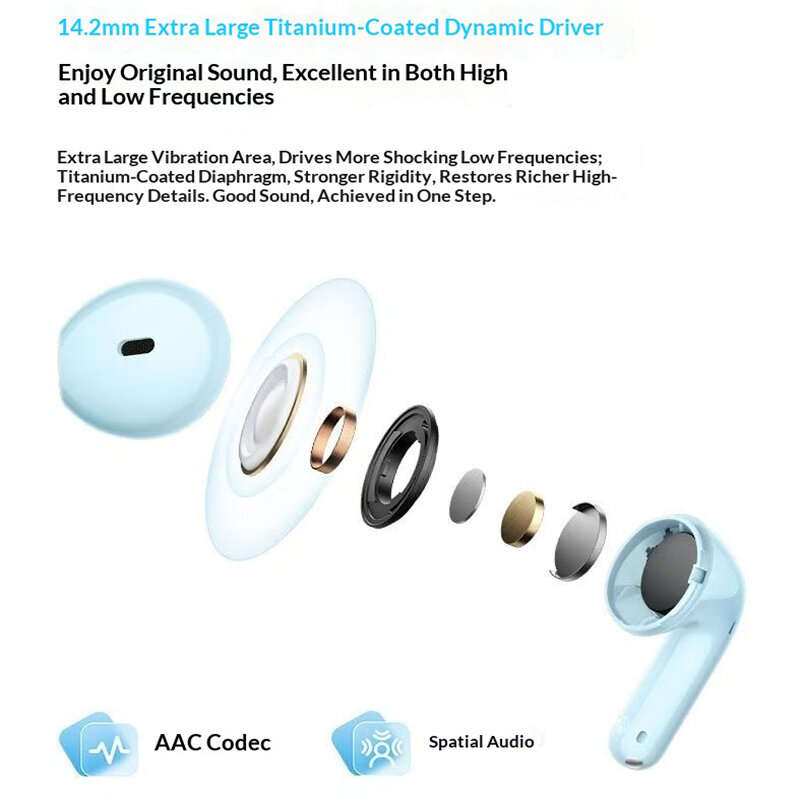 White - Redmi Buds 8 Active TWS Earbuds bluetooth 5.4 Earphone Semi-in-ear 14.2mm Extra-large Titani